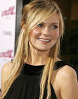 Kirsten Dunst Latest News, Videos, Pictures