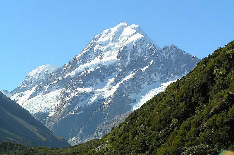 Aoraki Mount Cook, New Zealand