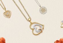 The Best Christmas Jewellery Gift Ideas